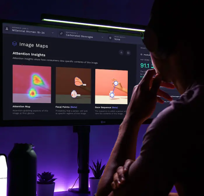 Vizit | Visual Content Effectivness & Visual Analytics