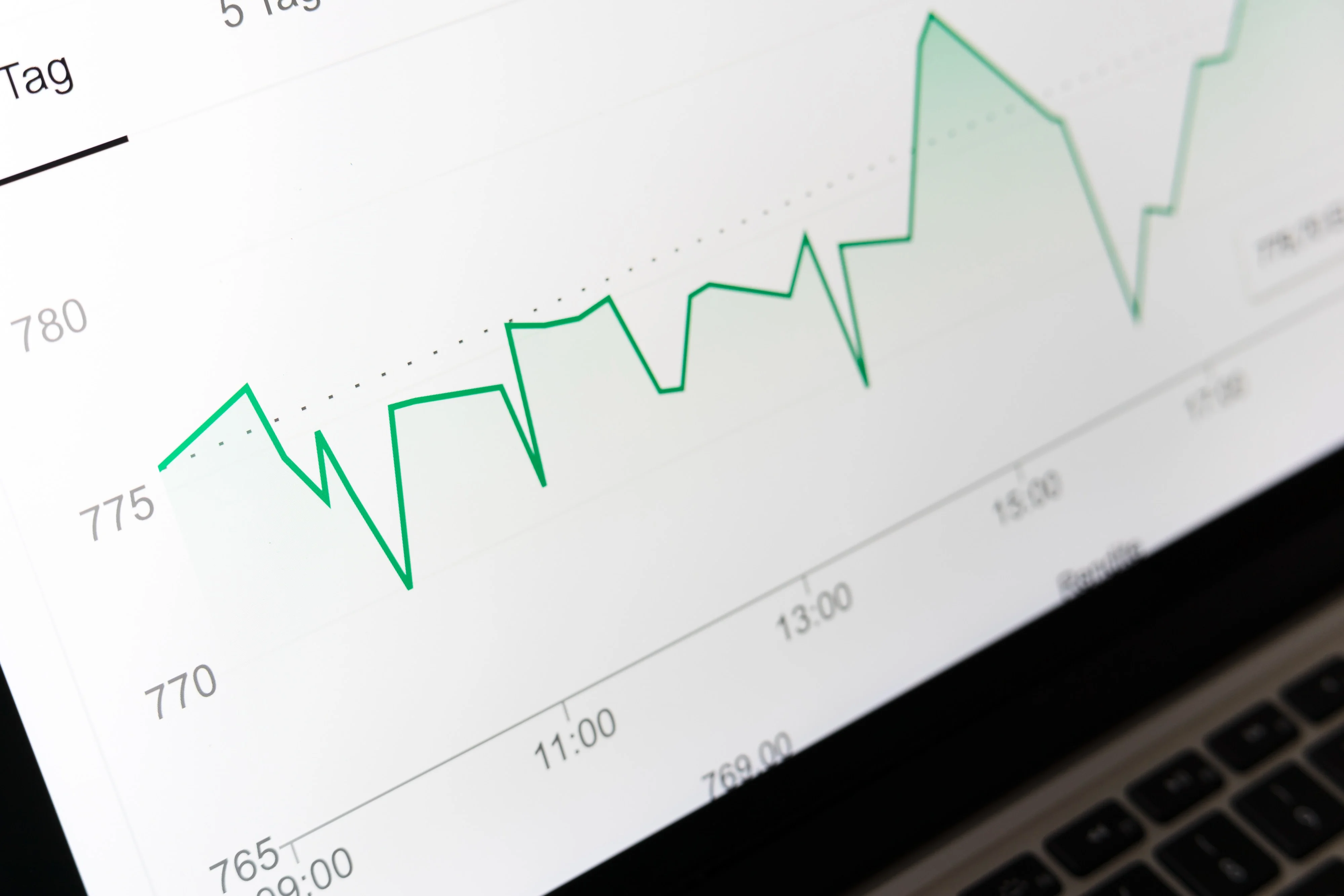 How to Create a Line Graph in Excel: Step-by-Step Tutorial on Excel ...