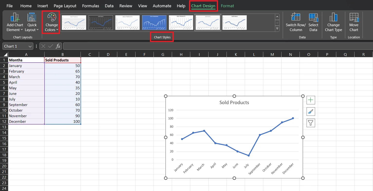 excel line graph