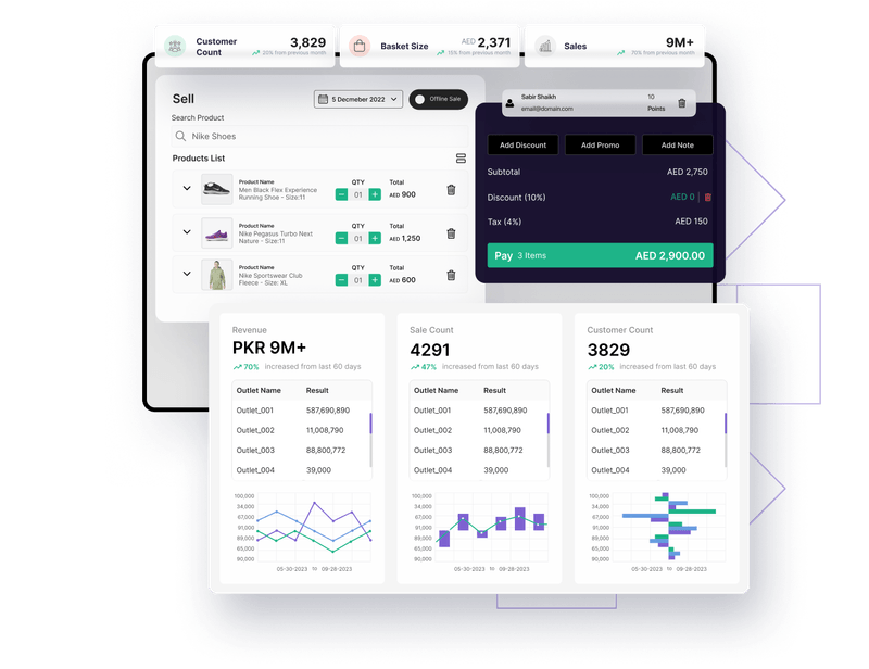 Xstak S Cloud Based Pos