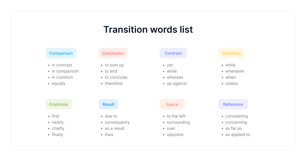 How To Shorten Paragraphs Without Losing Original Meaning