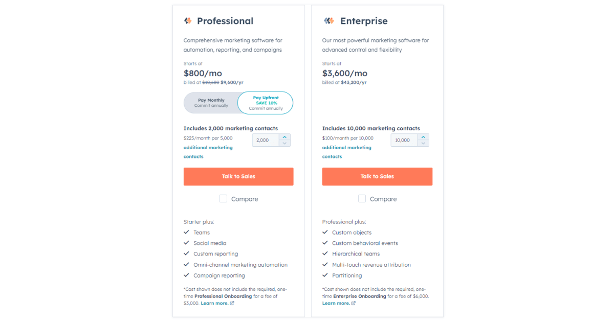 7 Best AI ChatBot Apps To Automate Your Marketing Tasks