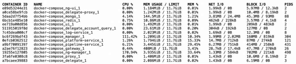Docket Stats Command