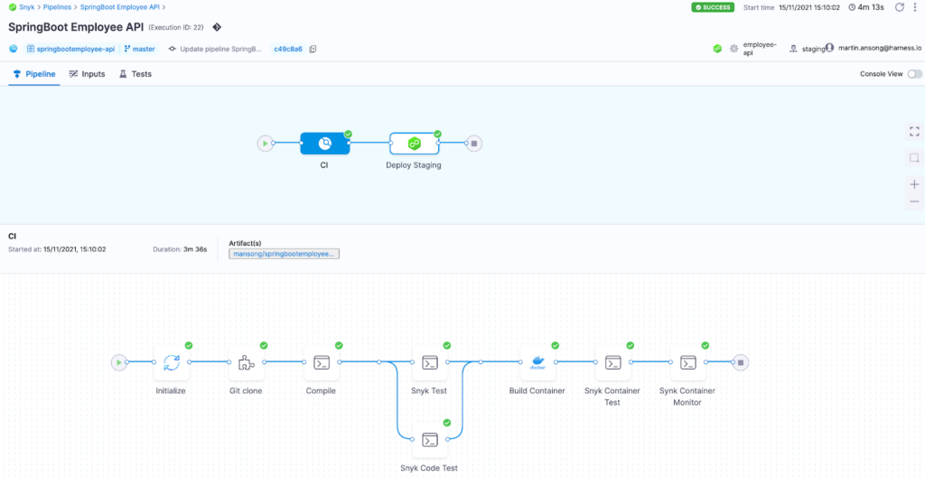 Snyk Workflow in Harness