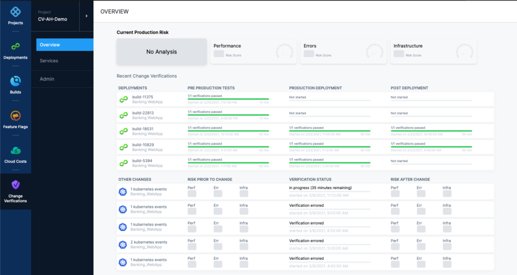 Importance of Continuous Verification: CV Screenshot