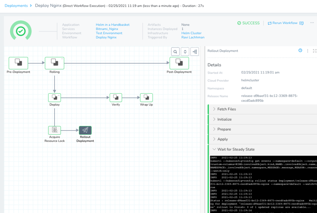 What Is Helm - Finished Deployment