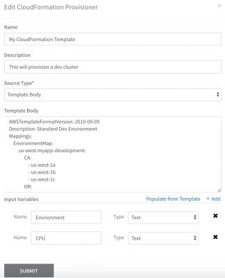 CloudFormation Template