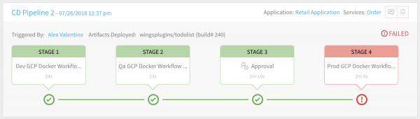 A Simple Pipeline