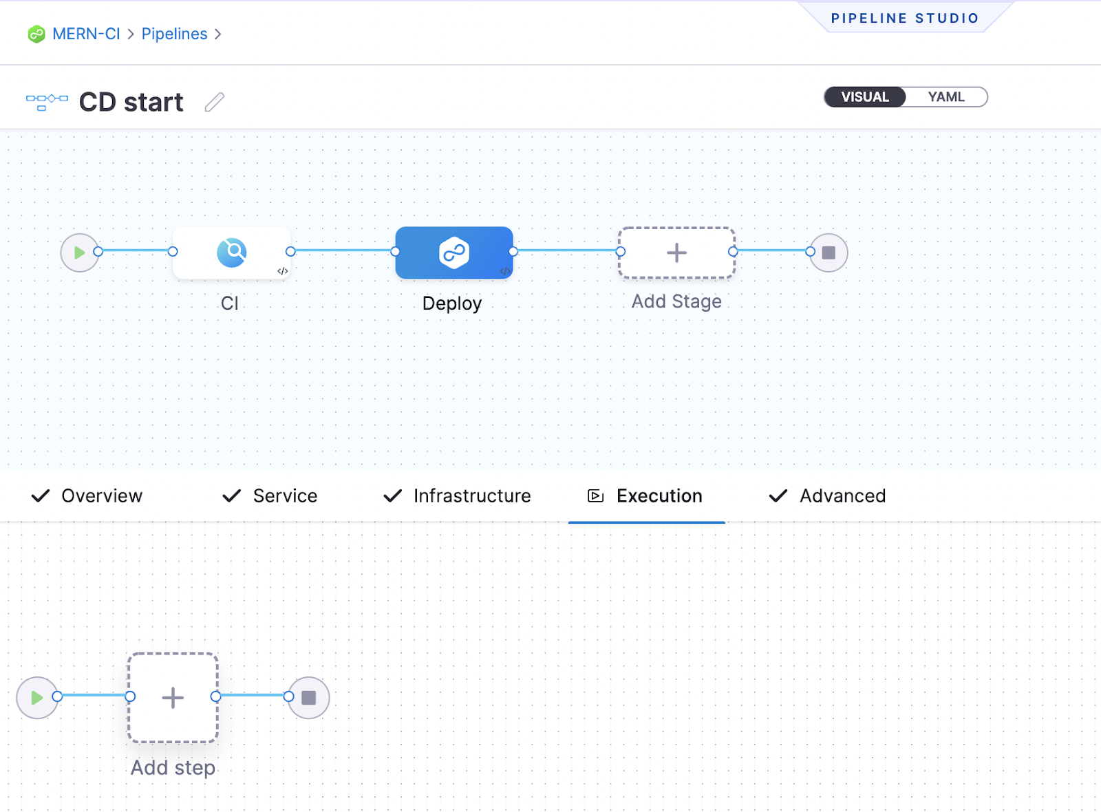 The image shows the continuous deployment screen of the Harness platform.