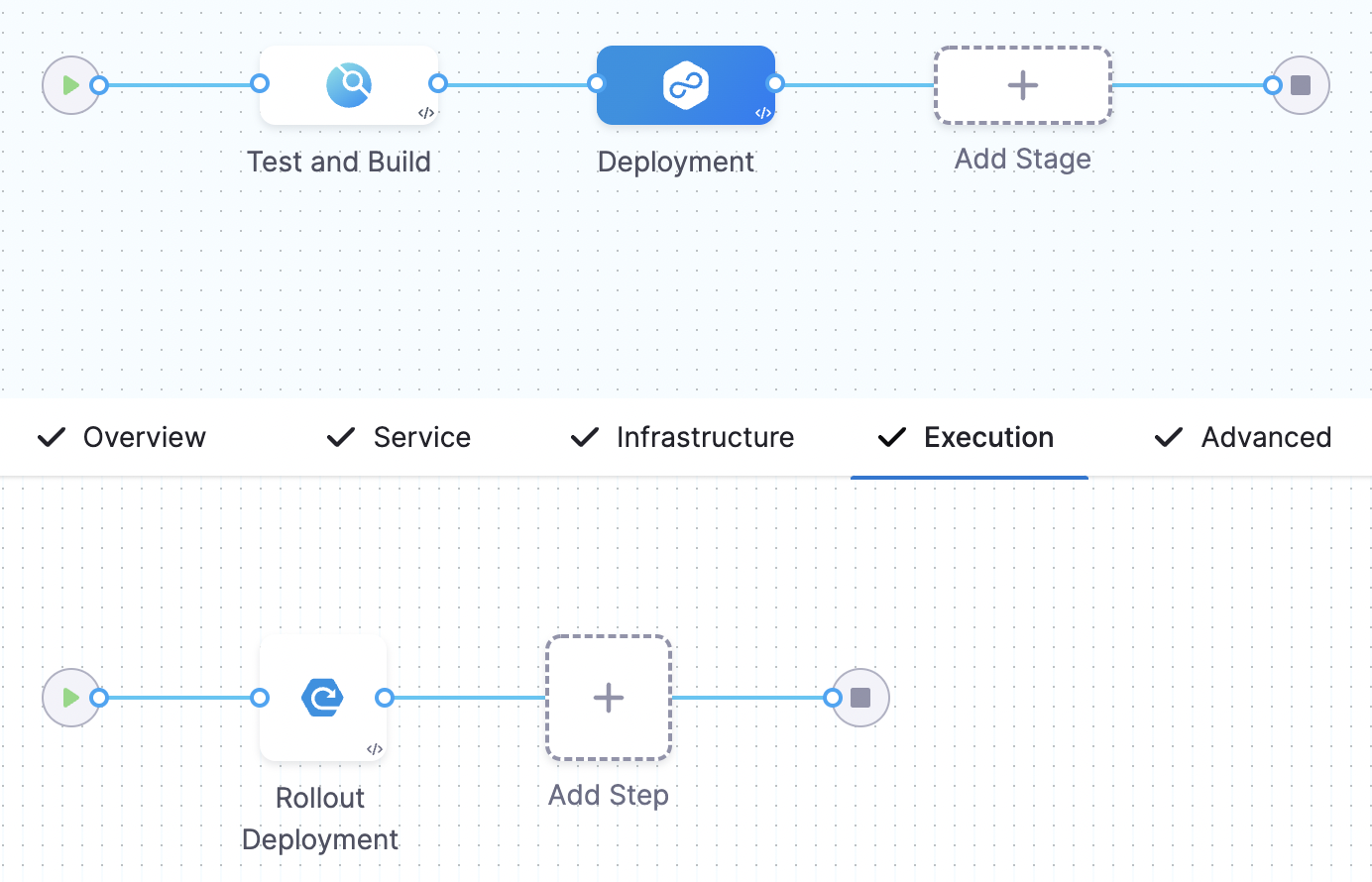 Delivery module details and configuration