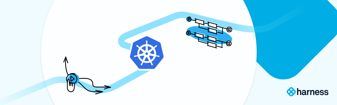 Deploying a To-Do Application to Kubernetes with Harness | Harness