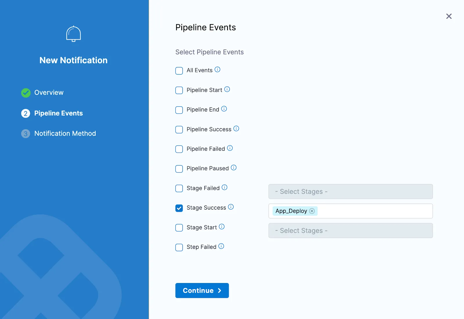 Setting Up PagerDuty Notifications for Incident Management Using