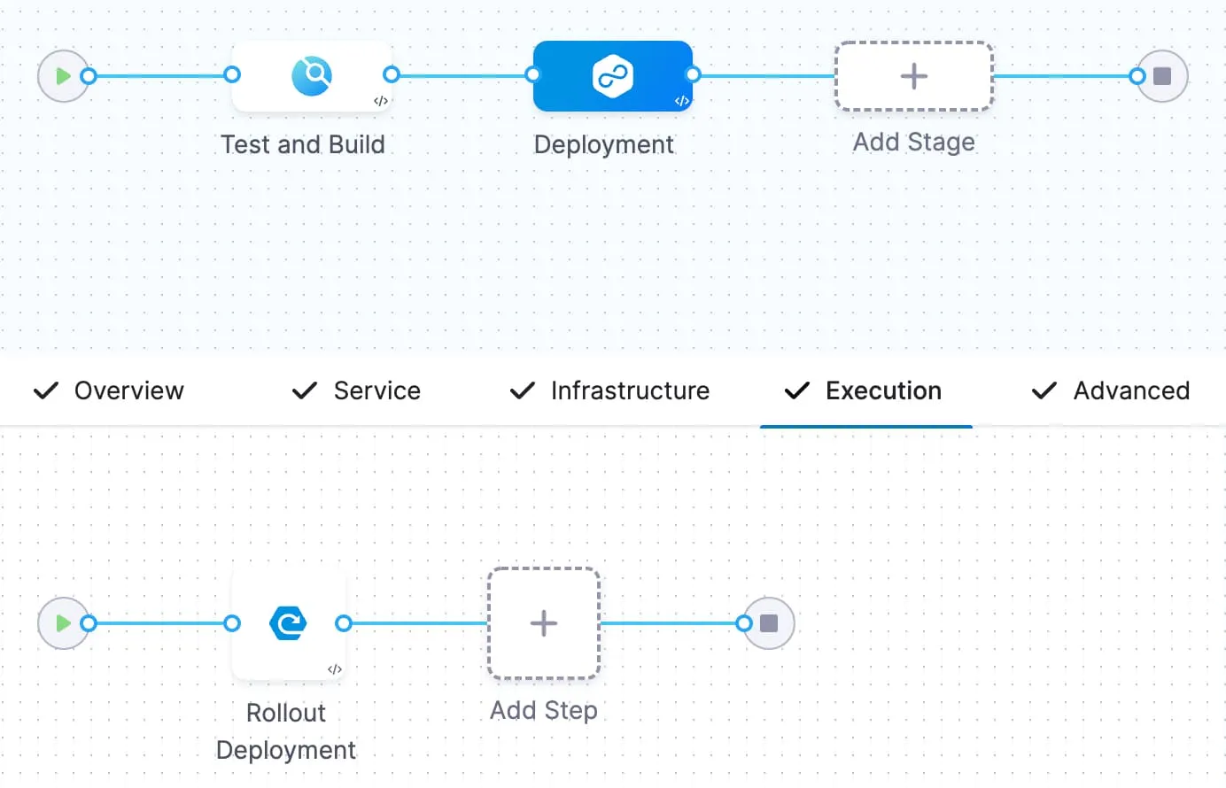 Deploying a To-Do Application to Kubernetes with Harness | Harness
