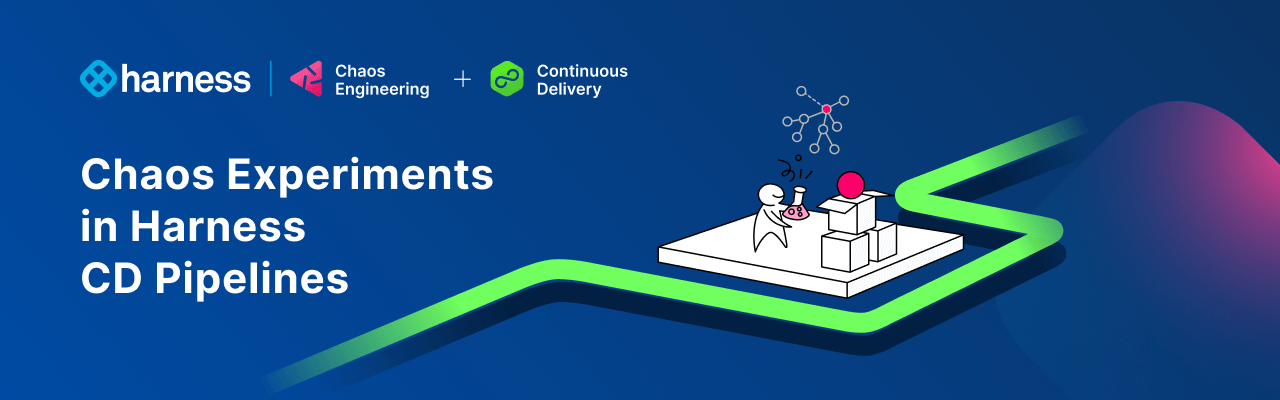 Chaos Engineering and Continuous Resilience | Harness