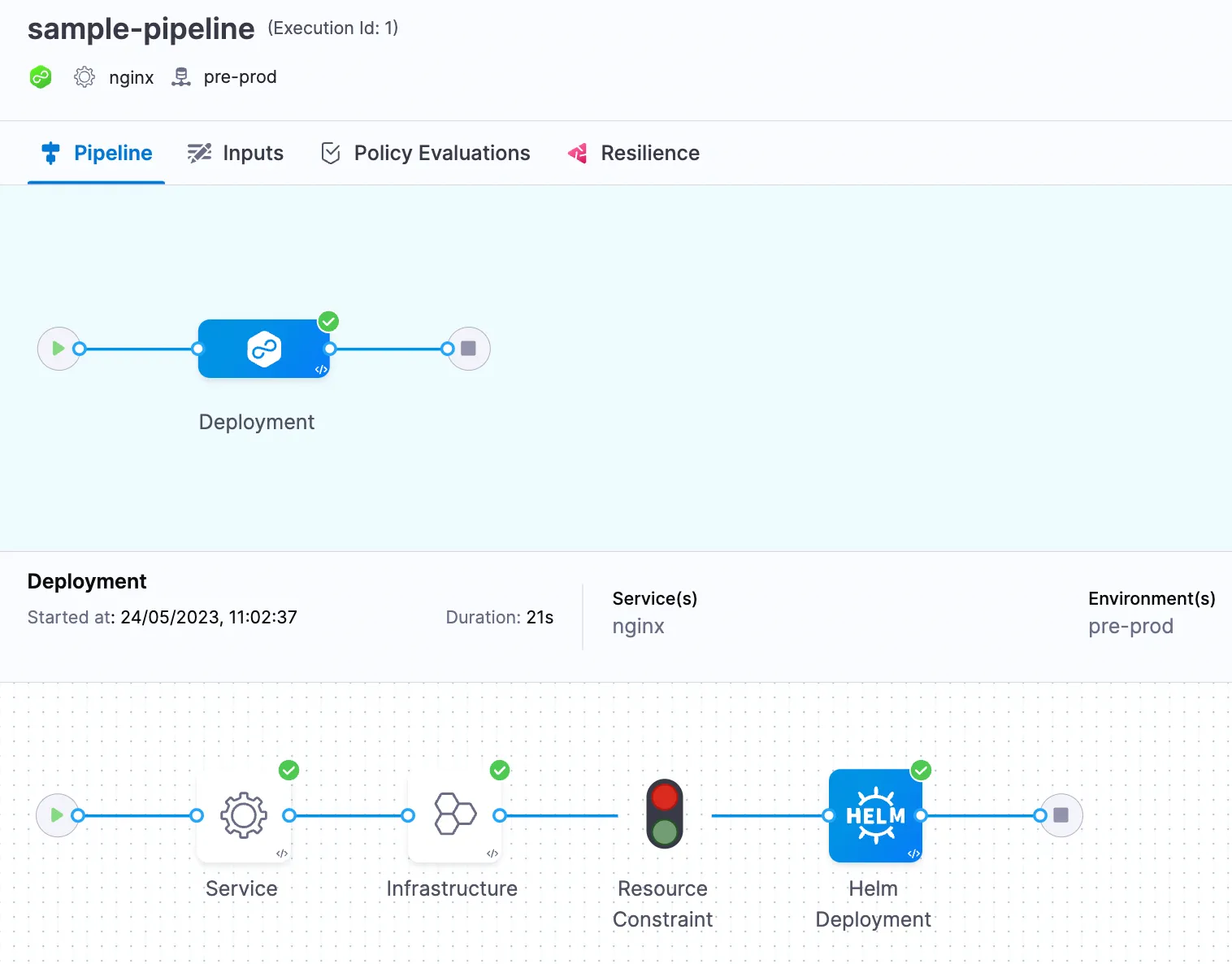 CI/CD Pipeline as Code with Harness | Harness