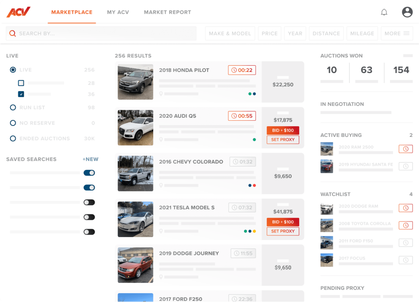 online market access to wholesale vehicle inventory