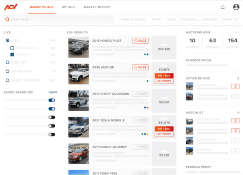 Online Car Auction Dealer Vehicle Auctions Acv Auctions
