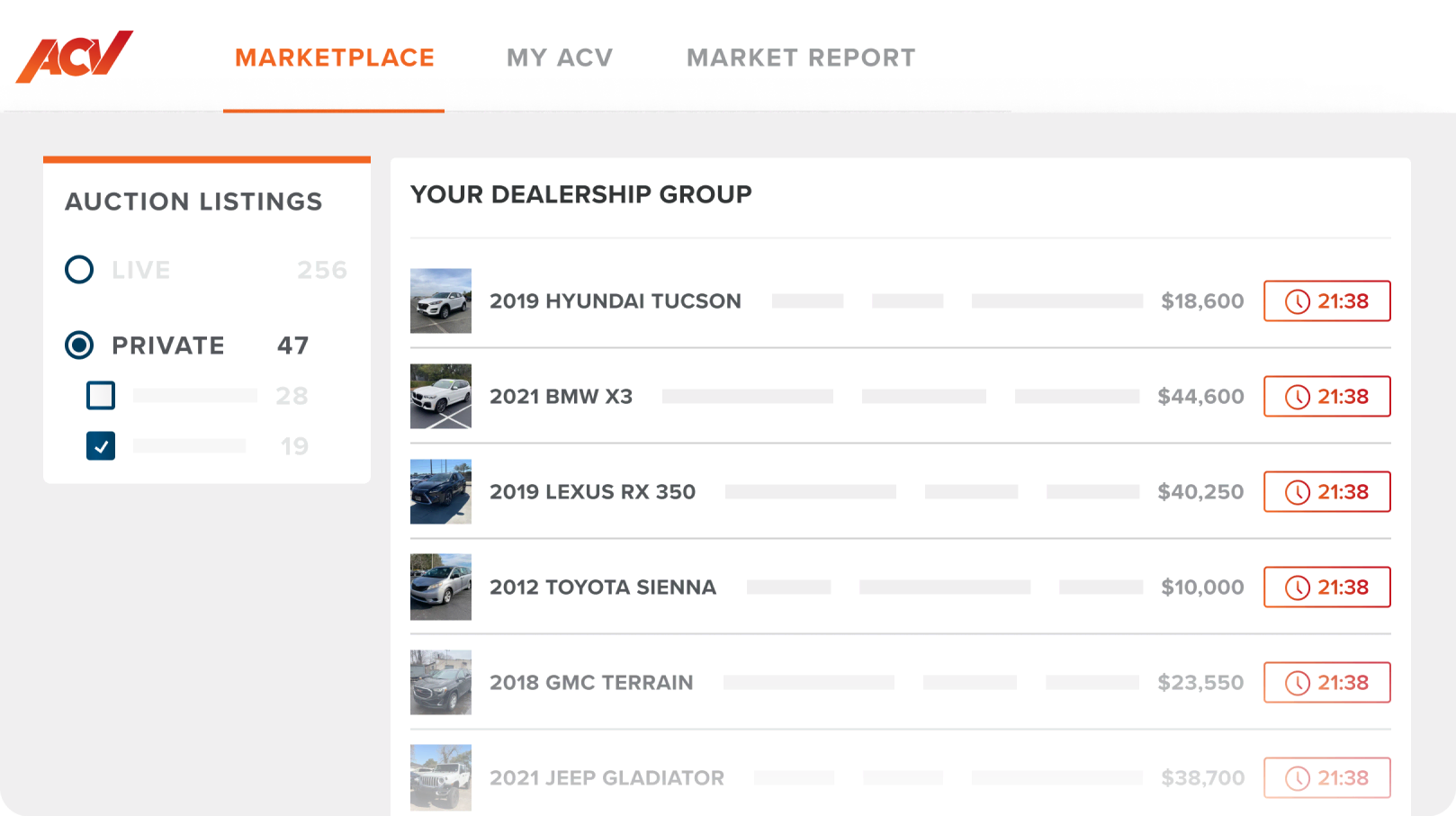 sell car in private dealership group auctions
