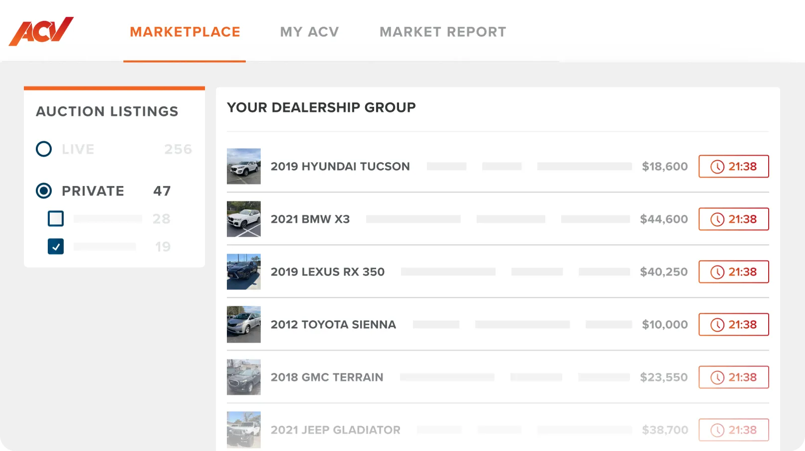 sell car in private dealership group auctions