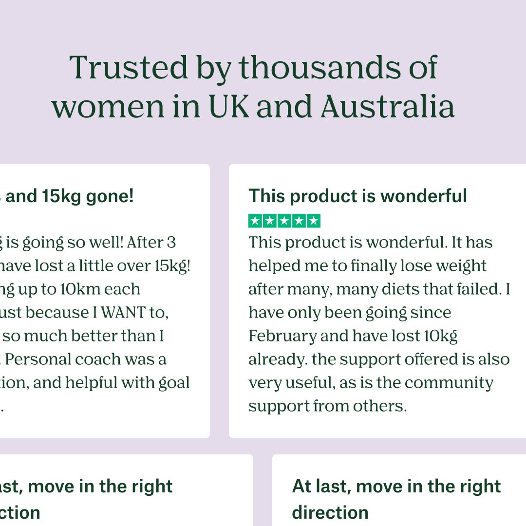 Buy Semaglutide (Ozempic) Juniper Weight Loss Programme