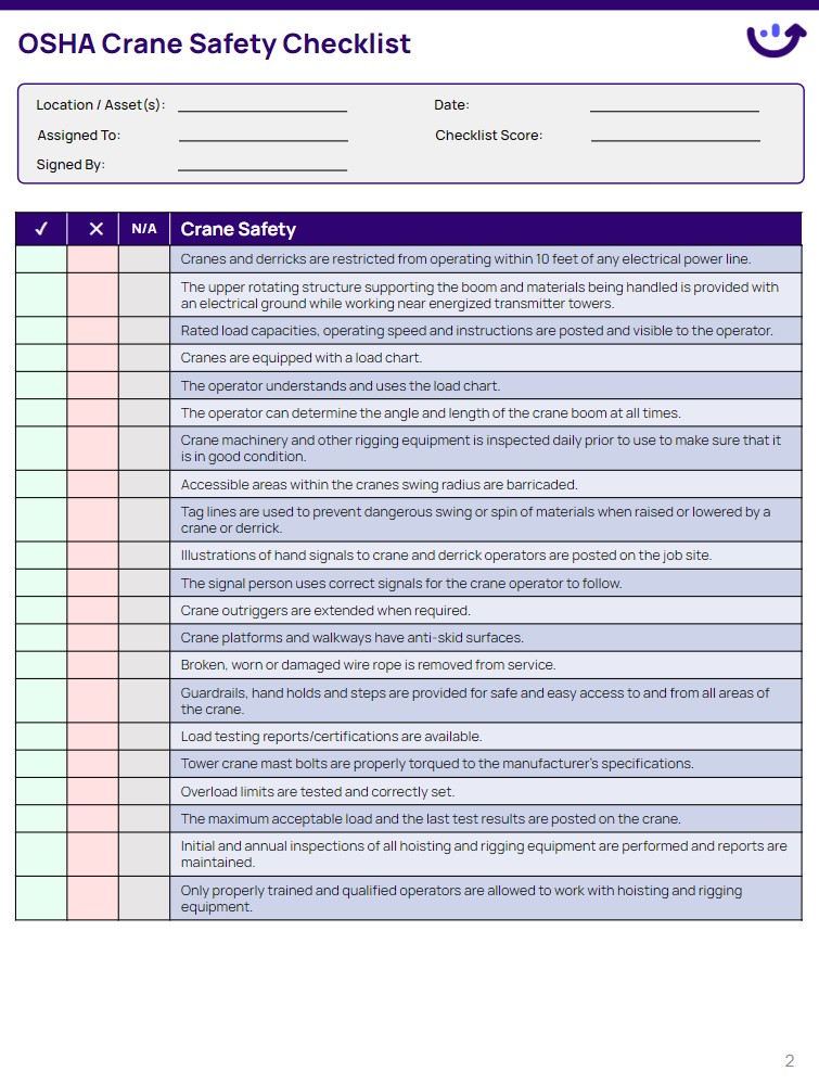 Osha Crane Safety Checklist Xenia Templates