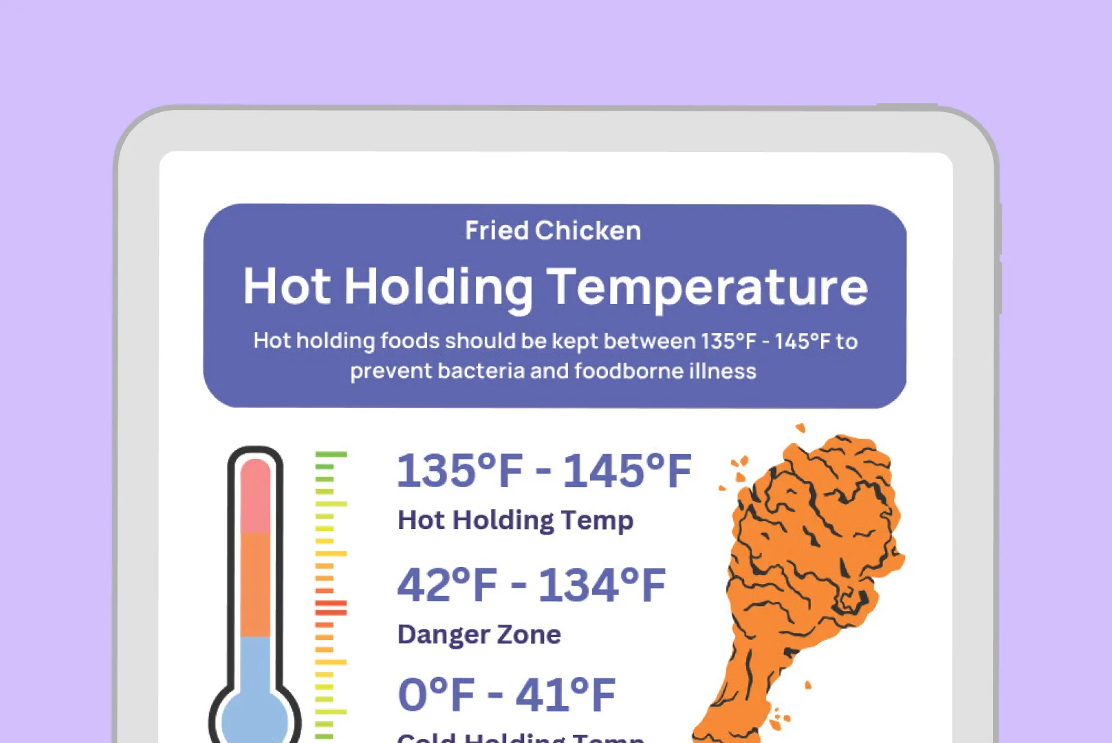 Hot Holding Temperature Chicken Free Tools by Xenia