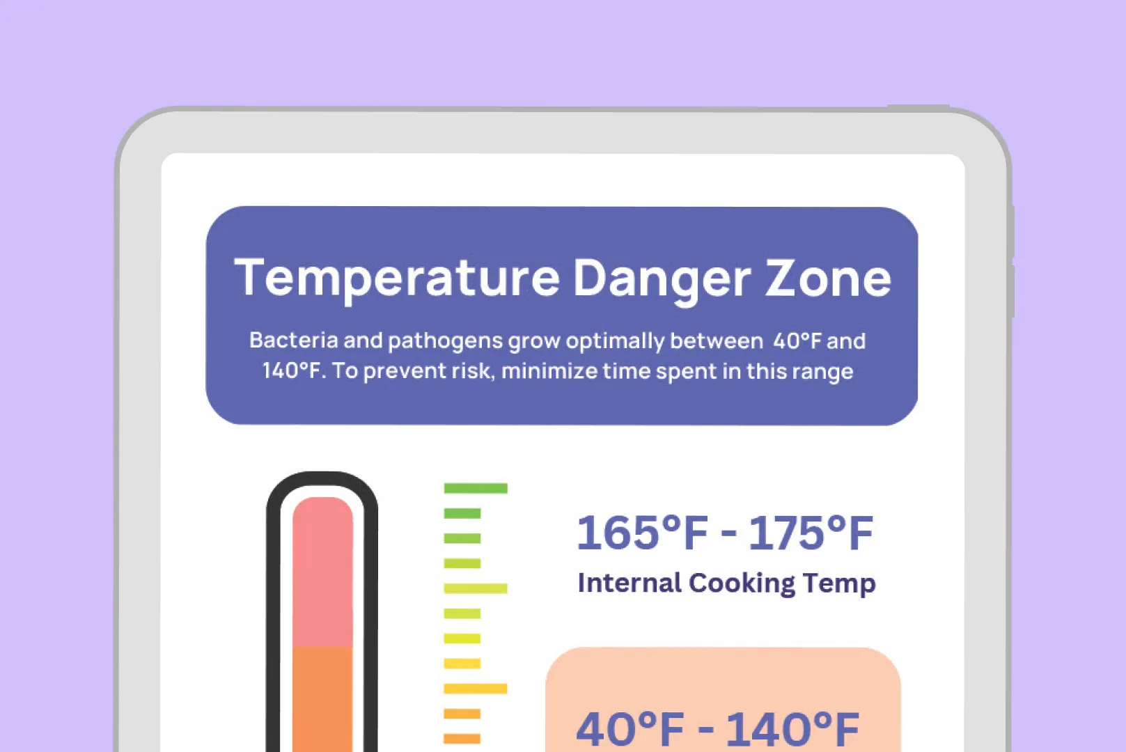 What Is Temperature Danger Zone? And Why You Should Panic (Just Kidding... Kinda) - 370y0zr