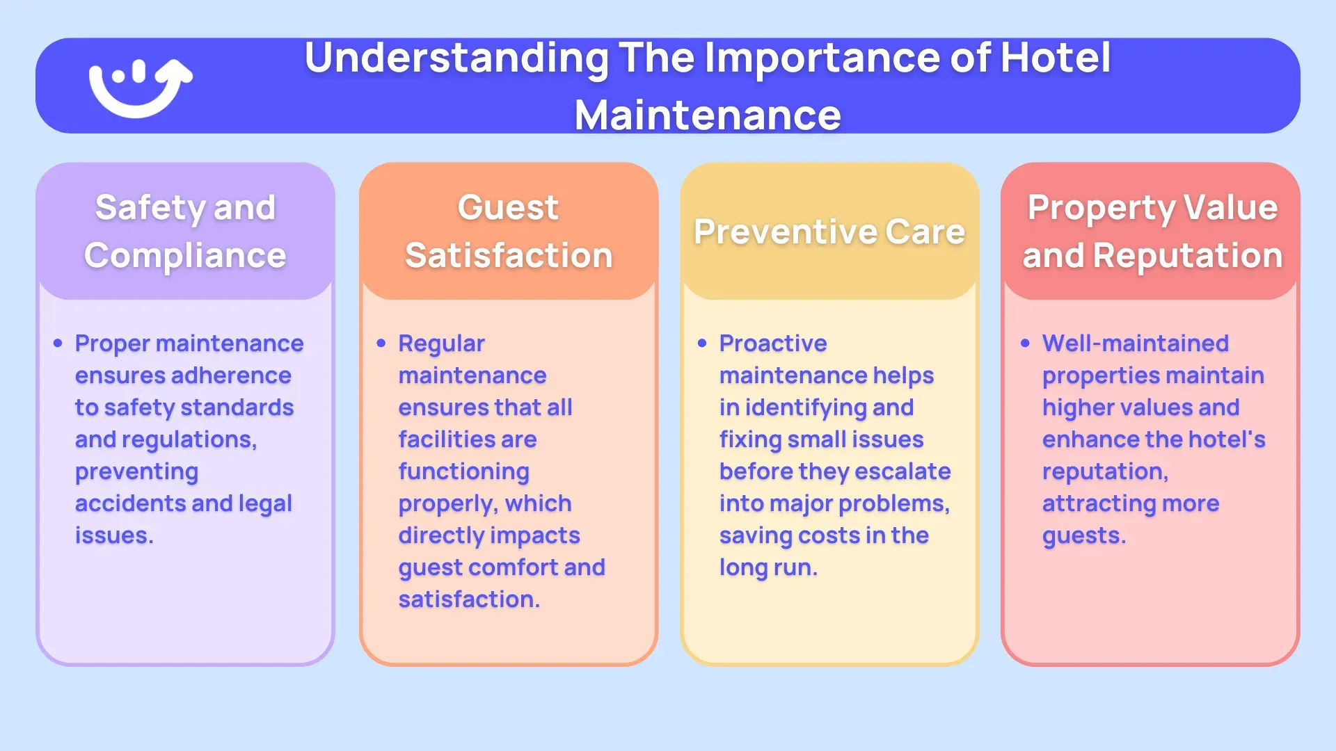 5 Best Hotel Preventive Maintenance Software In 2024