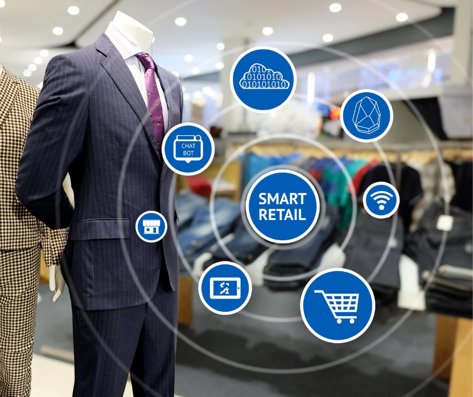 Iiot ритейл. Смарт ритейл. Смарт ритейл официальный сайт. Smart retail. Smart retail.