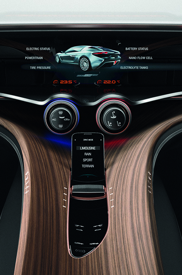 QUANT 48VOLT Interior