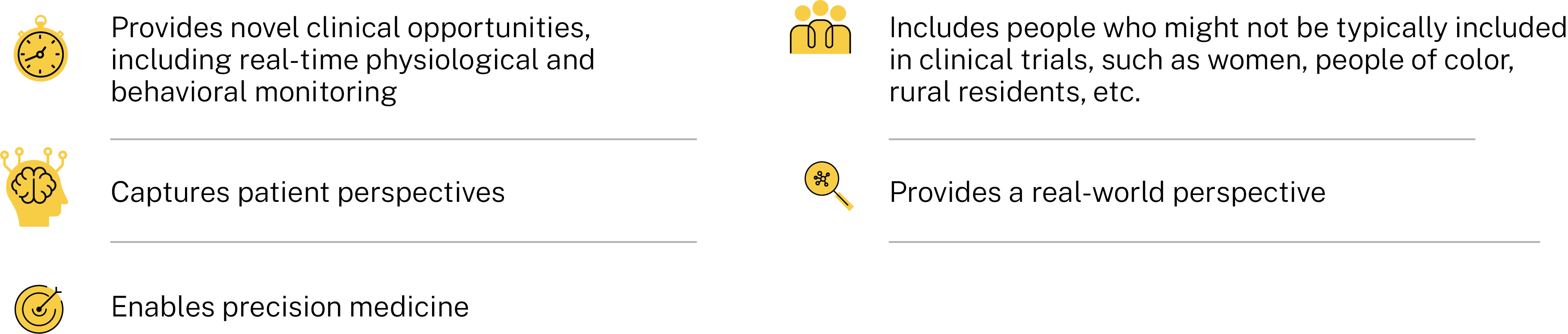 Key features of PGHD