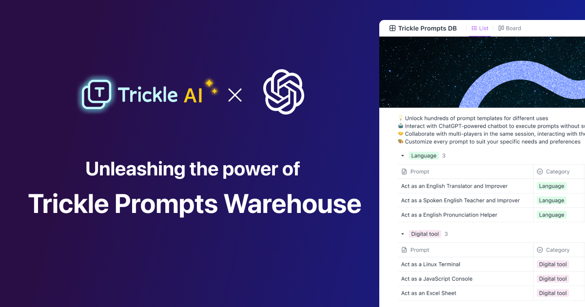 Trickle AI: Prompts Warehouse Powered by GPT
