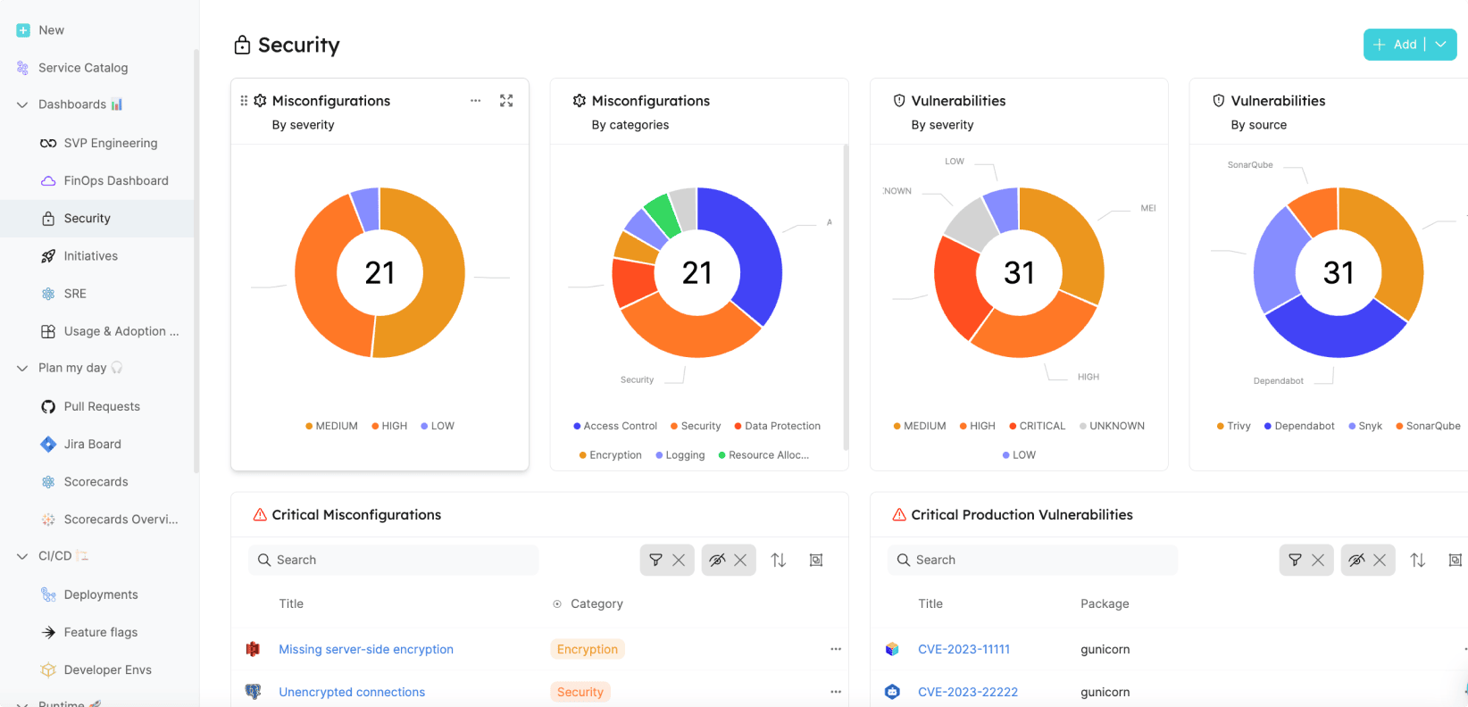 Application security