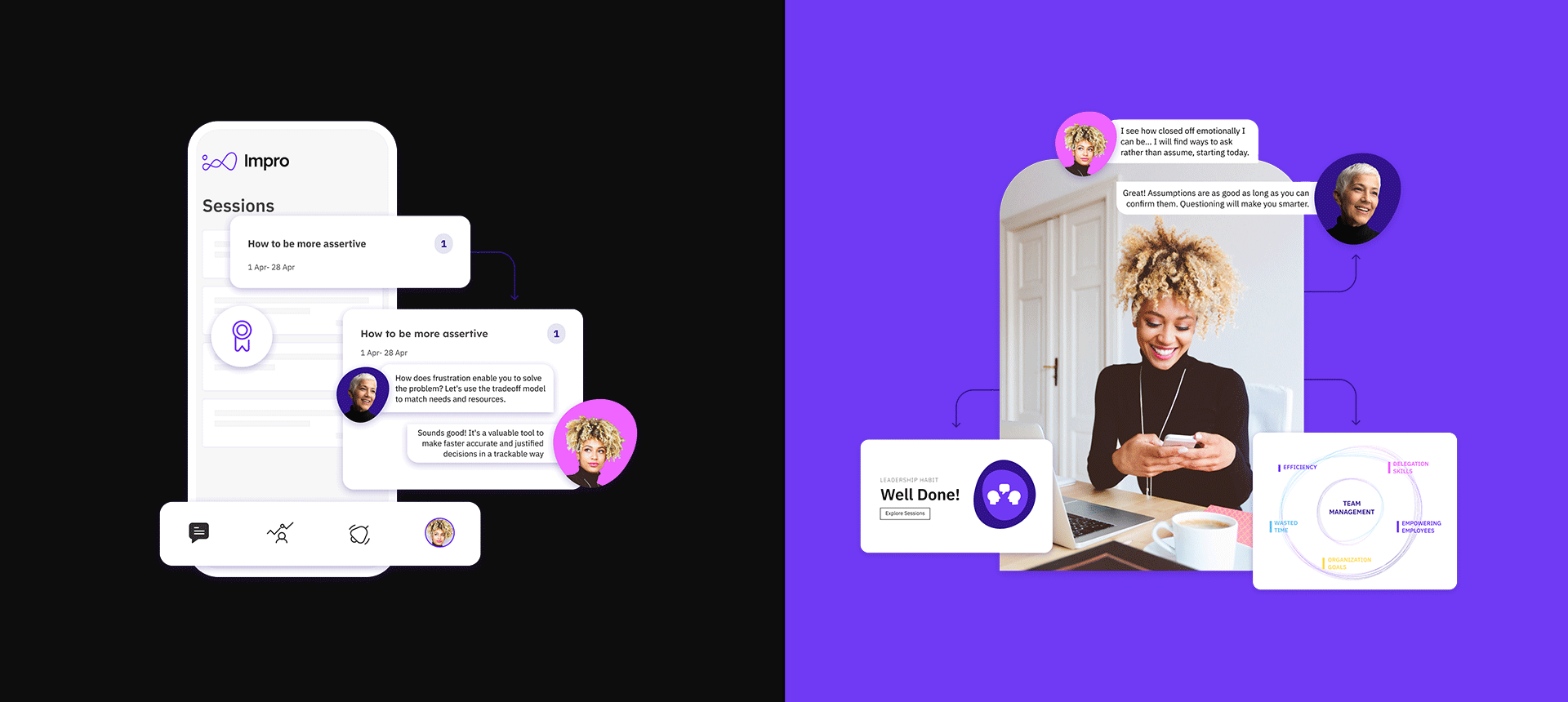 The Branx™: Branding Case Study for Impro