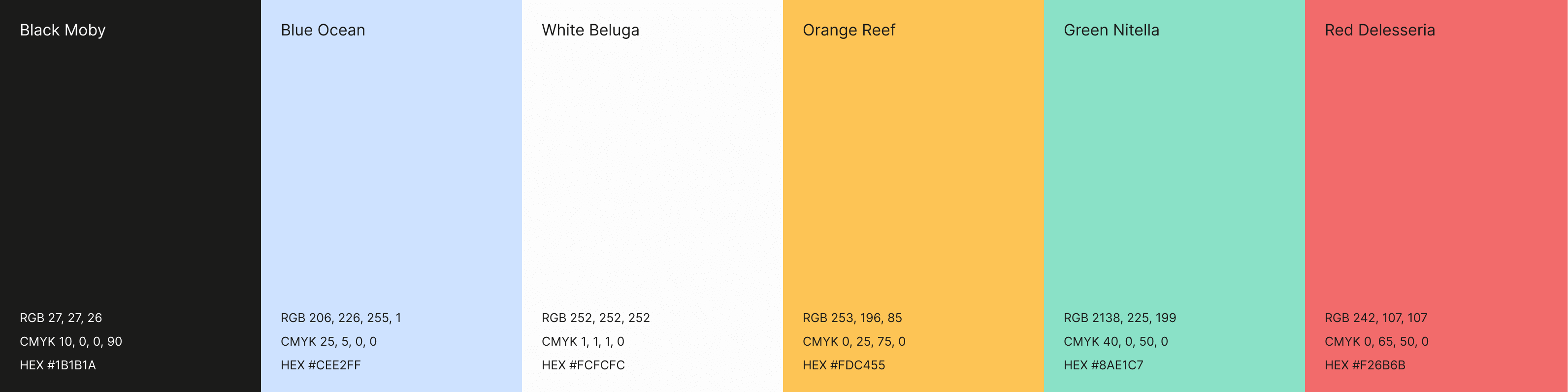 The Branx™ Branding Case Study for Moby Analytics