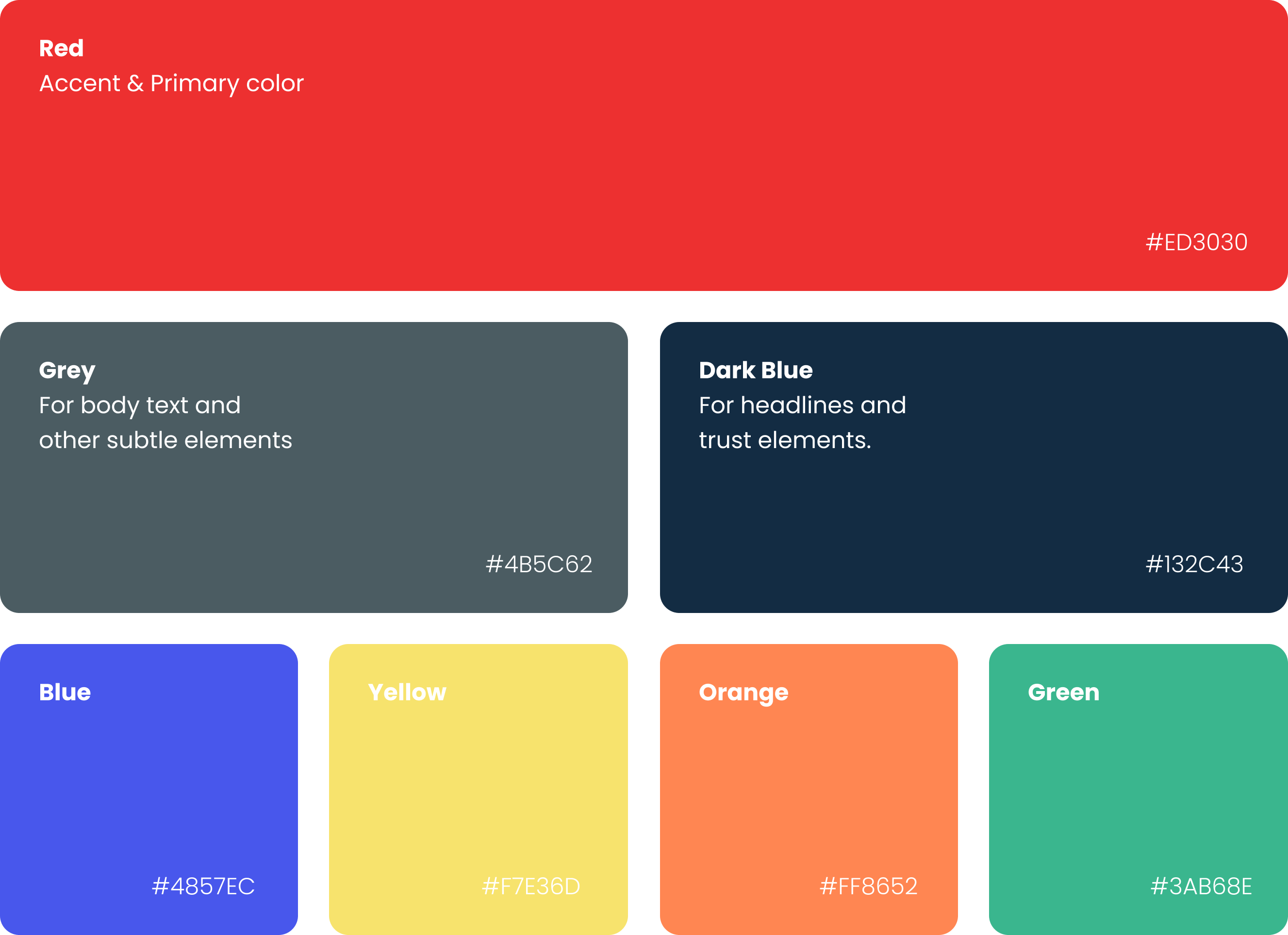 The Branx™: Branding Case Study for Intelligent AI
