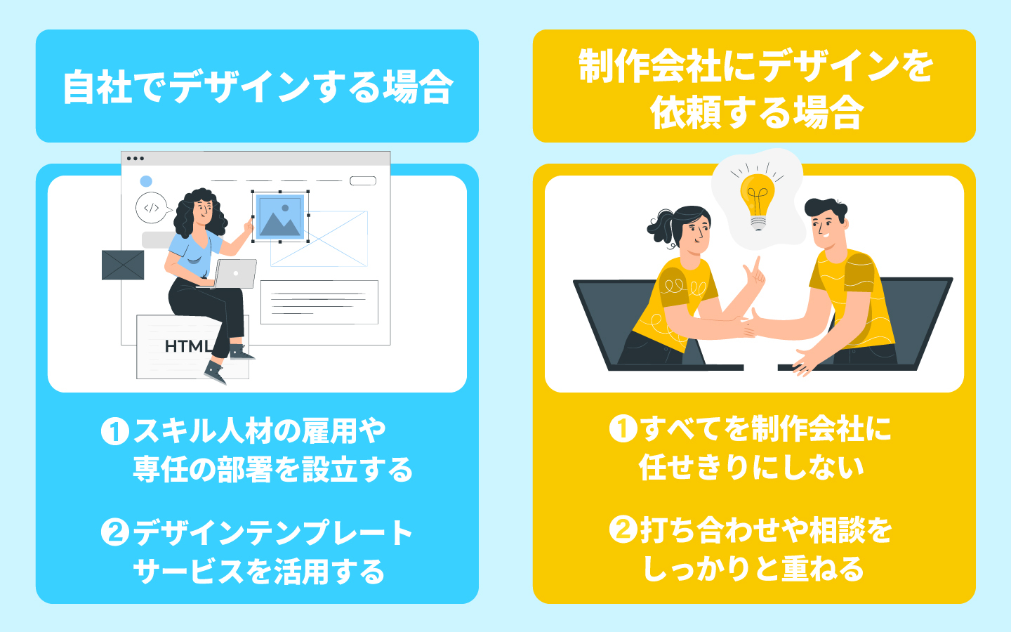 売れるECサイトをデザインしたい!基本や押さえるポイント、つくり方を紹介 | ECのプロ
