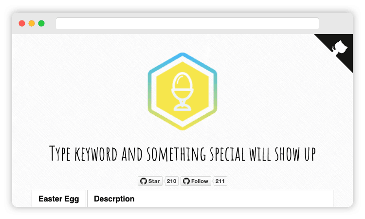 Top 10 Funny JavaScript Libraries on the Web