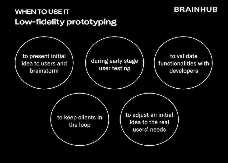 Situations when low-fidelity app prototyping will become handy.
