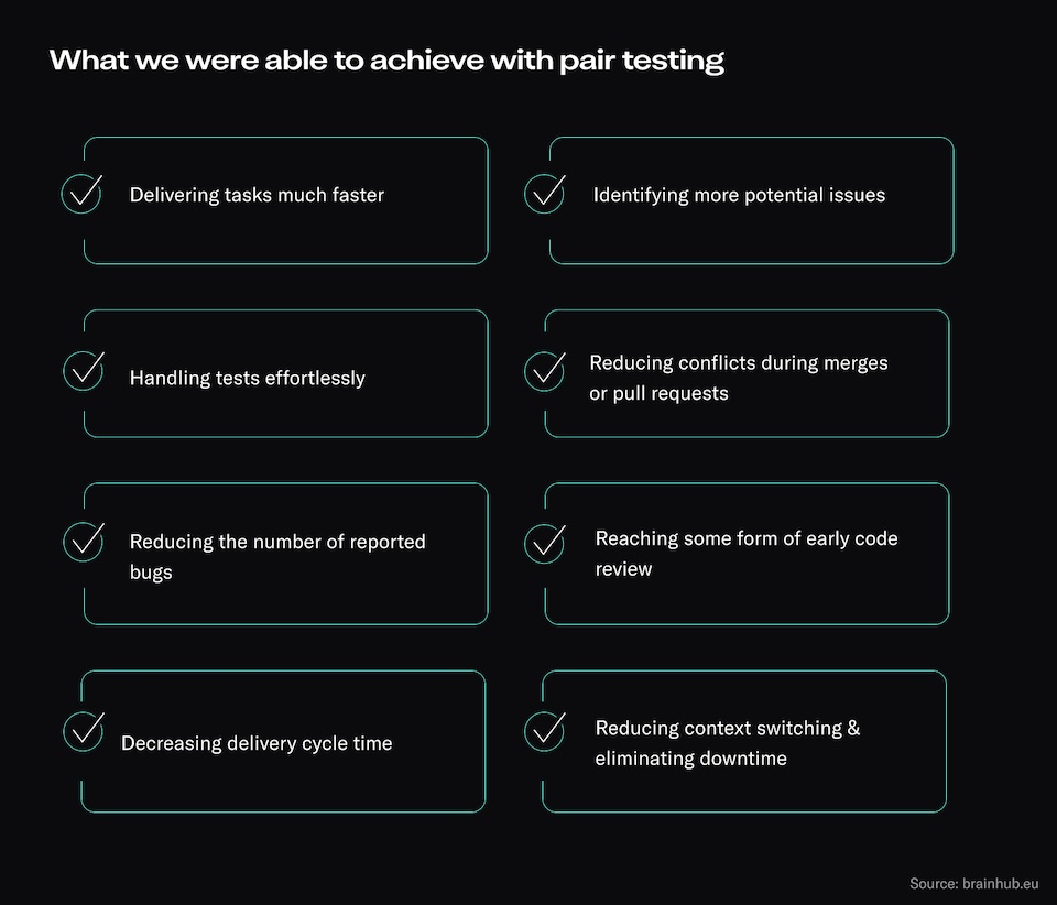 What can be improved thanks to pair testing