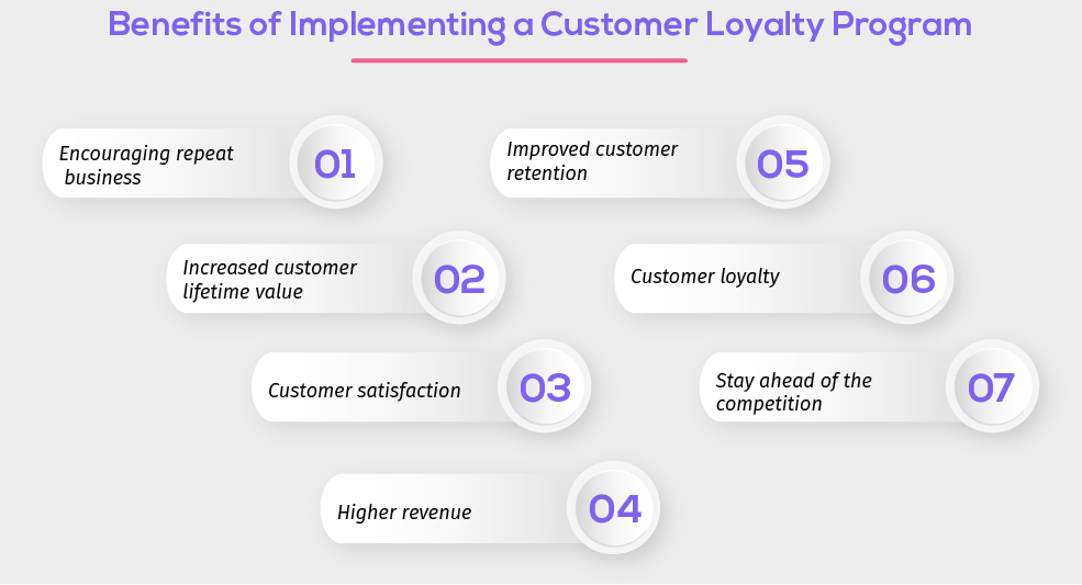5 Most Successful Customer Loyalty Programs That Work