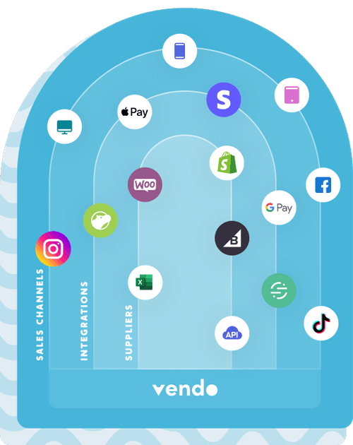 Vendo | One platform for all your Marketplace eCommerce needs