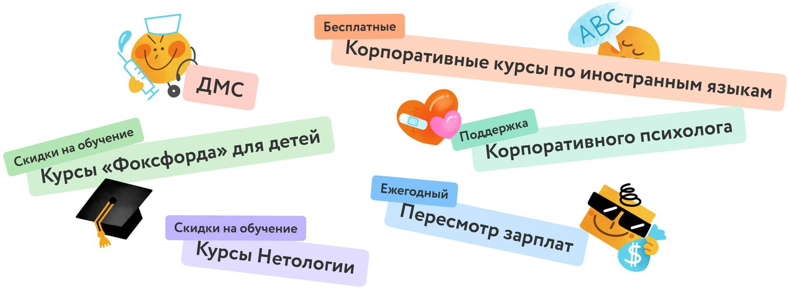 Работа в онлайн-школе «Фоксфорд»