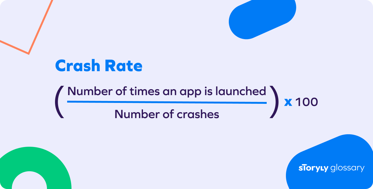 What is crash rate? Storyly