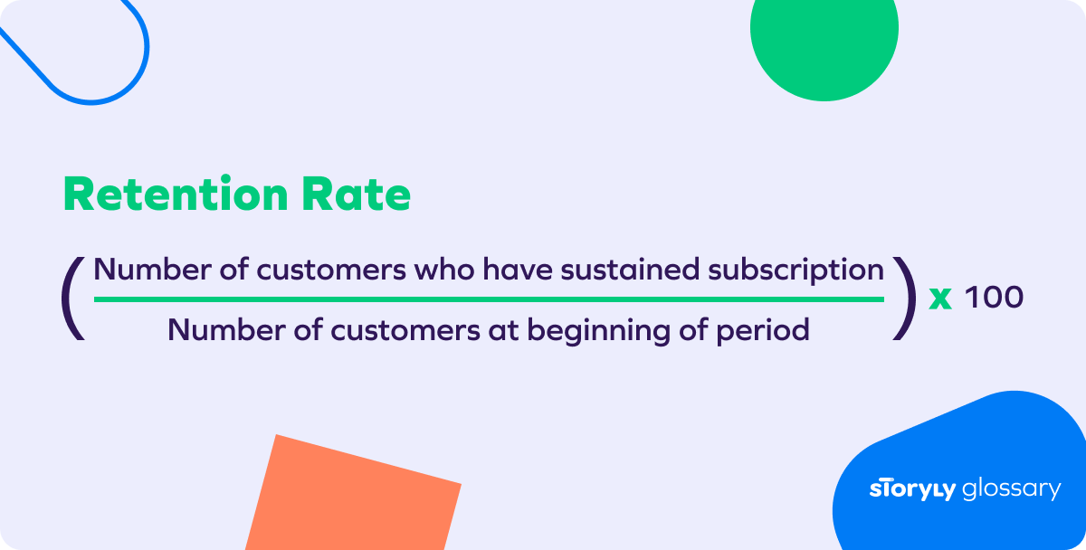 What is retention rate? How to calculate retention rate? Storyly