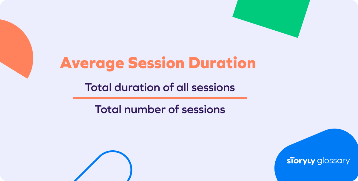 Formula to calculate average session duration. The calculation is as follows: total duration of all sessions divided by total number of sessions