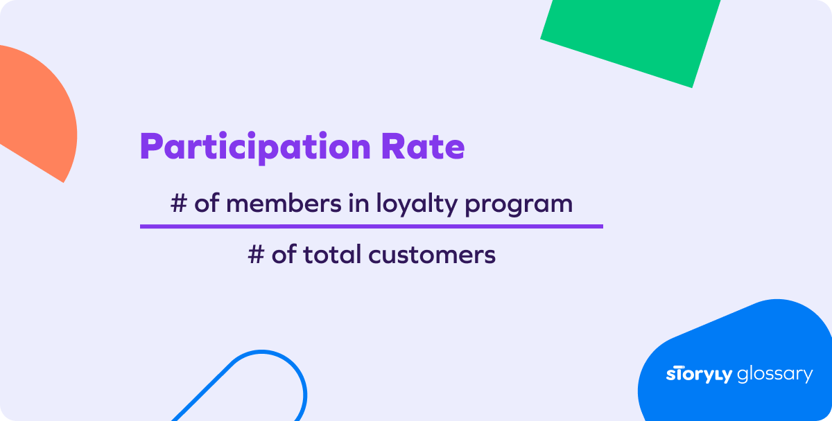 Formula of participation rate: Number of members in the loyalty program divided by the number of total customers. 