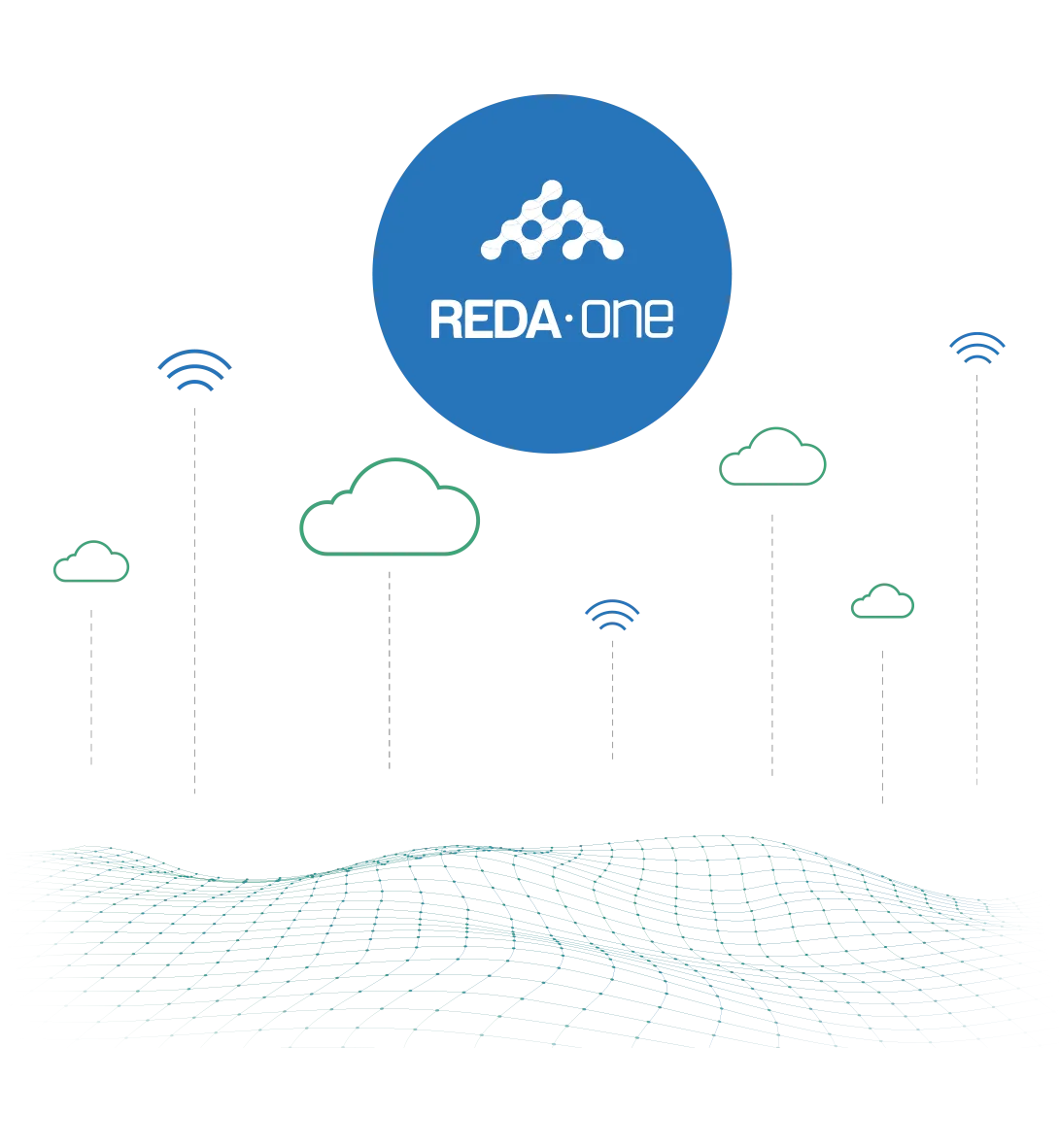 Api Reeta Open api property management software | Integration | REDA One