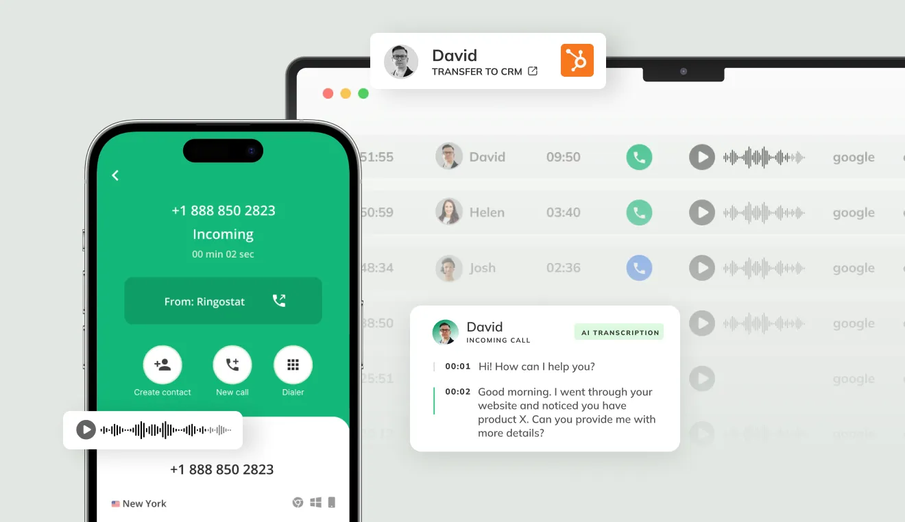 Business Phone Marketing Performance Platform Ringostat