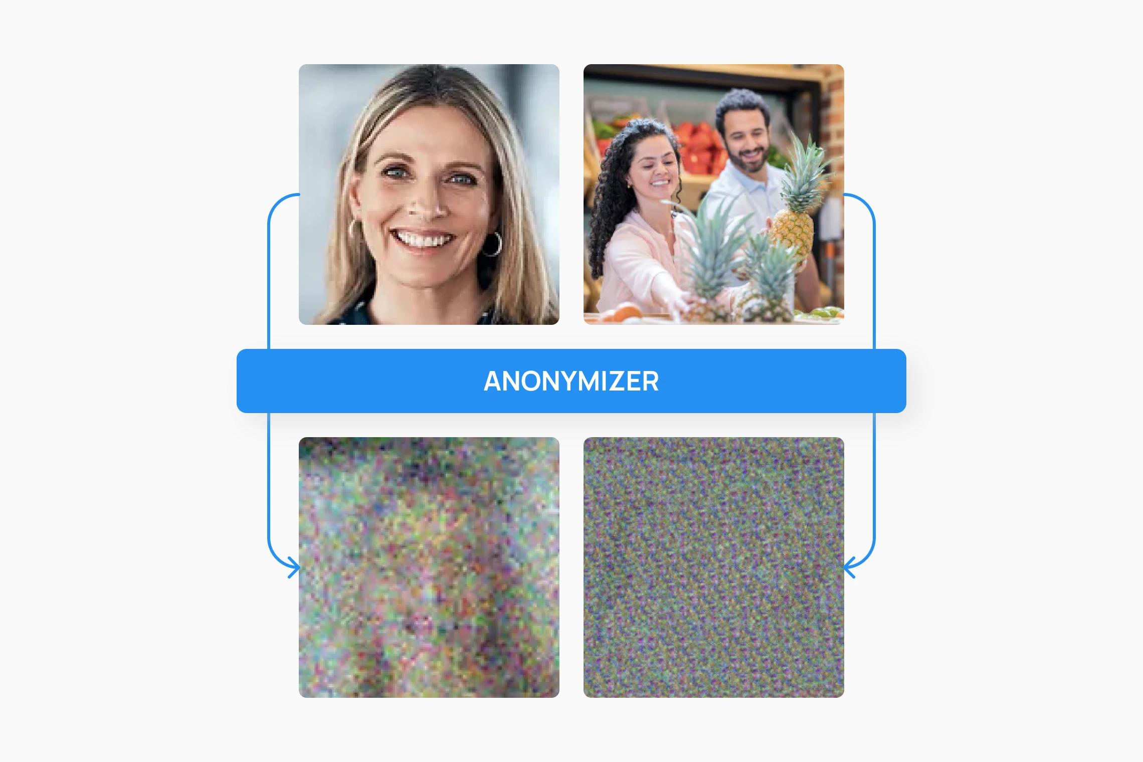 Deeping Source-Anonymizer: Privacy-preserving AI Video Analytics